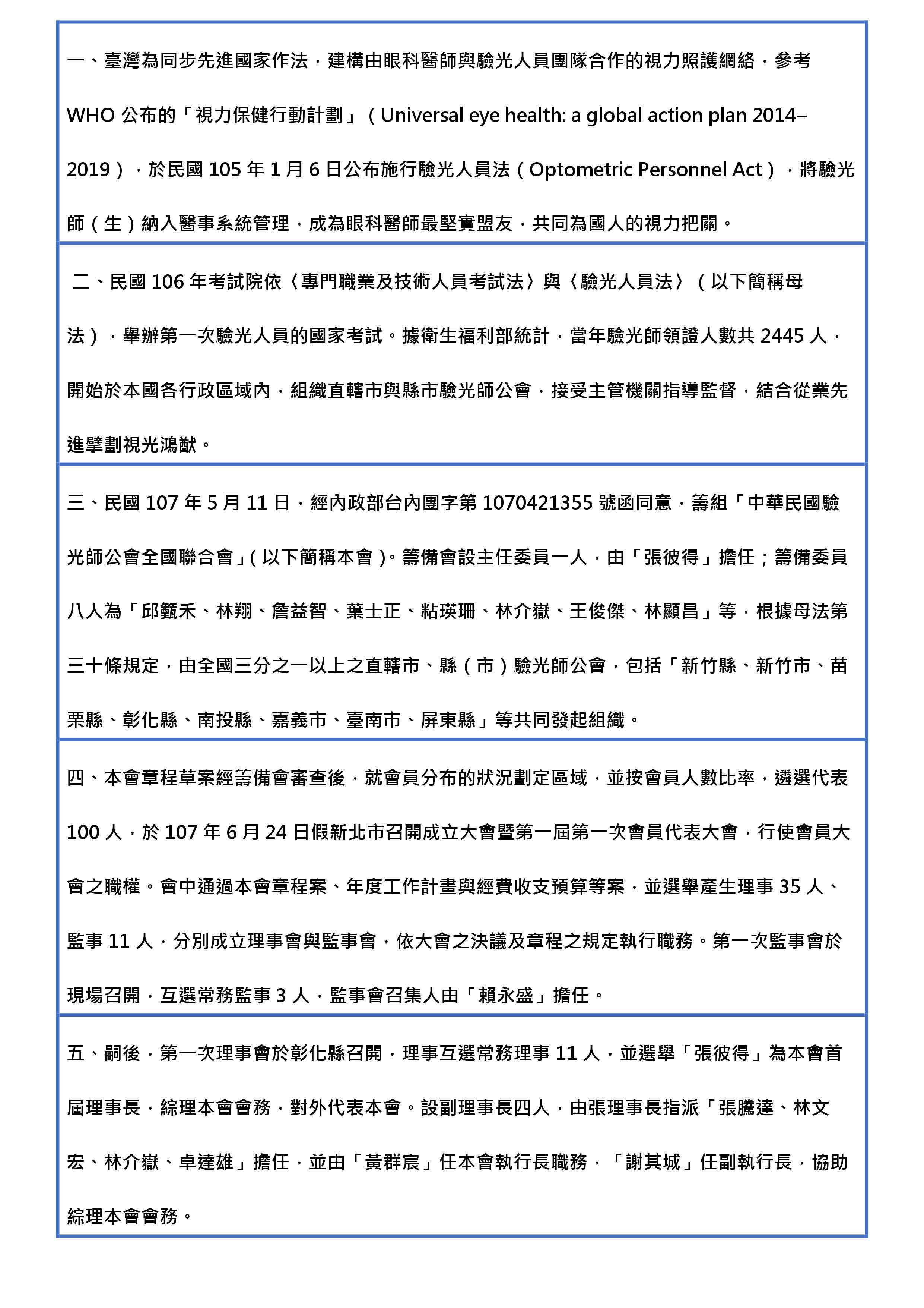 本會沿革圖片