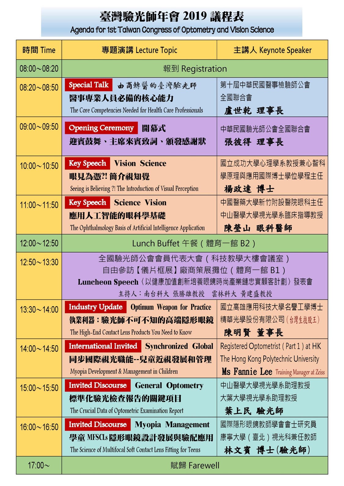 2019第一屆台灣驗光師年會圖片