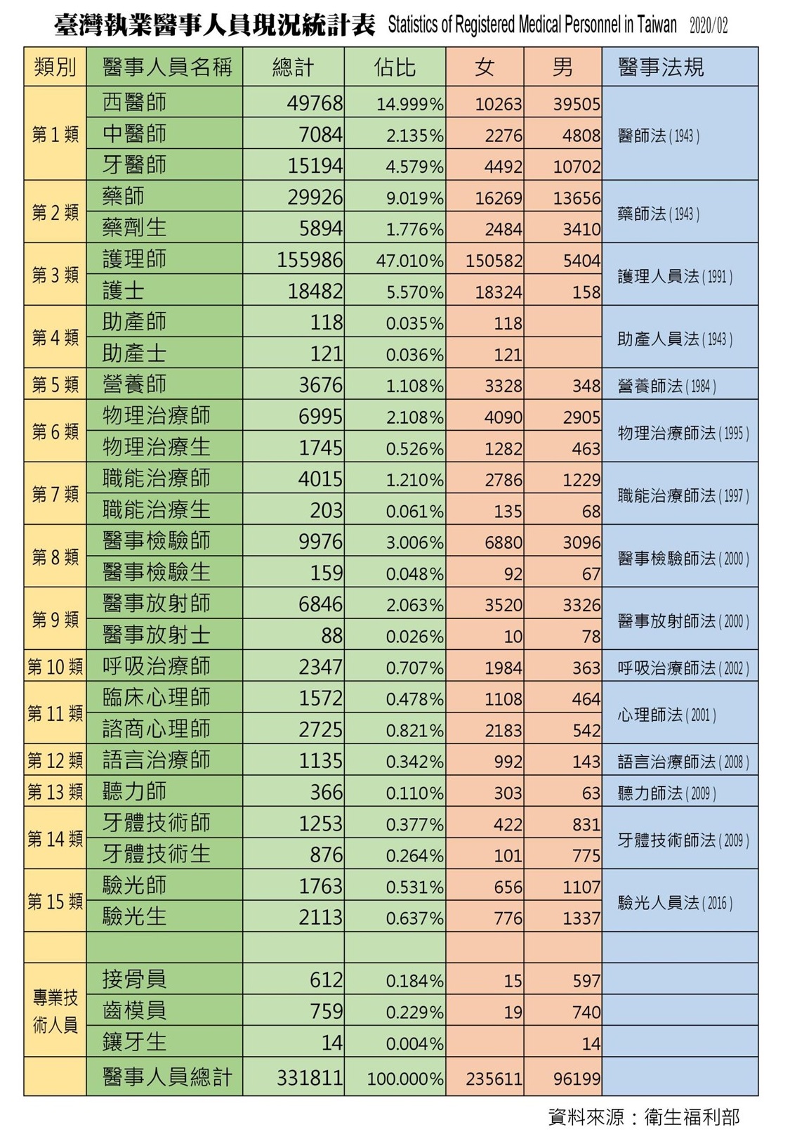 現況與展望圖片