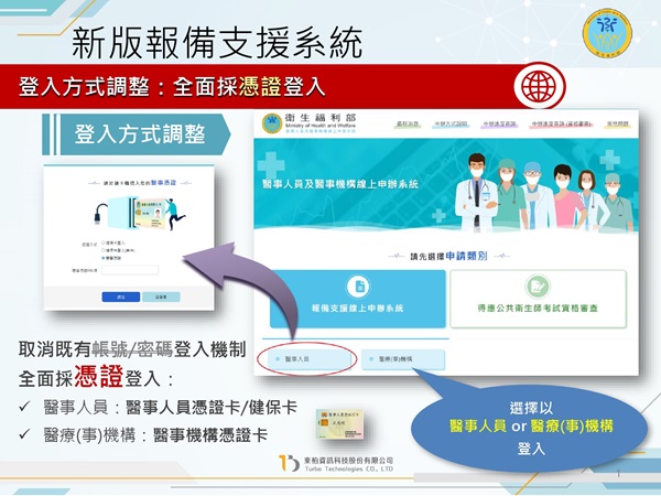 1130730衛生福利部-醫事系統之醫事人員線上報備支援作業系統轉移公告圖片